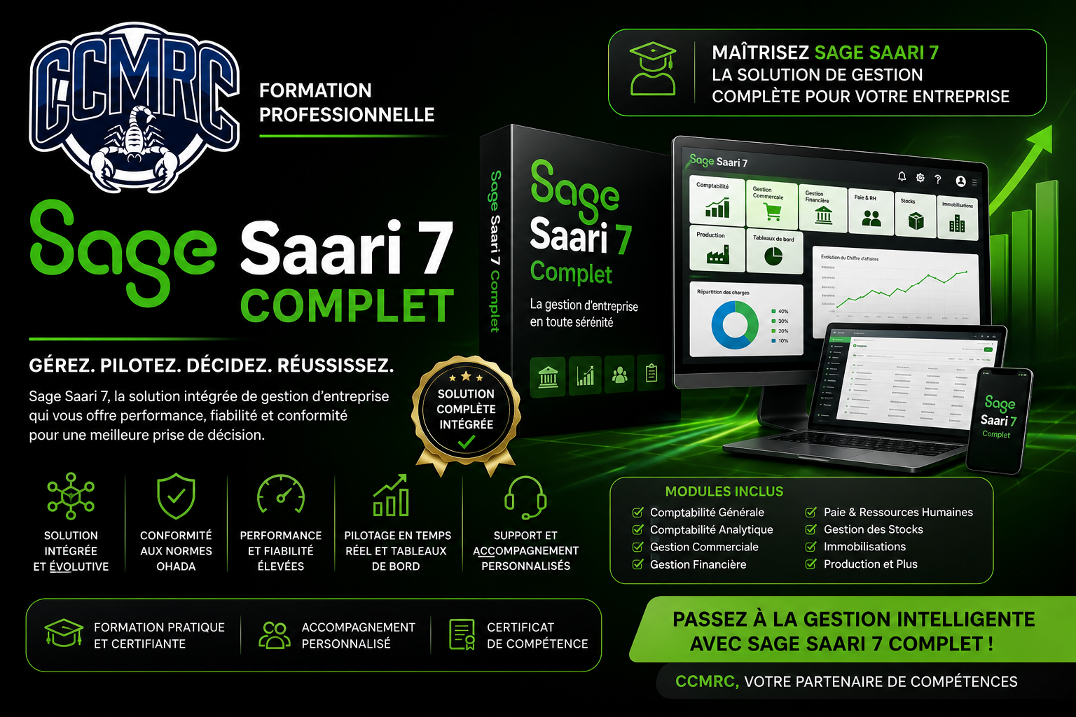 Pack Sage Saari I7 Complet